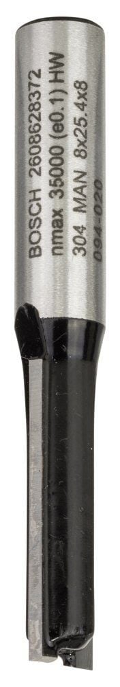 bosch-standard-seri-ahsap-icin-cift-ol-93f596.jpeg