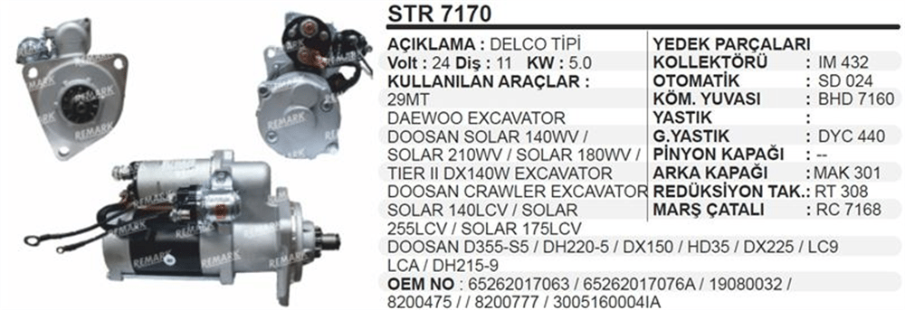 Remark Marş Motoru 24V 11 Diş 5.0KW 29MT – Daewoo Ekskavatör Doosan Solar 140WV/210WV/180WV/Tier II DX140W Ekskavatör Doosan Crawler Ekskavatör Solar 140LCV/255LCV/Solar 175LCV Doosan D355-S5/DH220-5/DX150/HD35/DX225/LC9 Lca/DH215-9