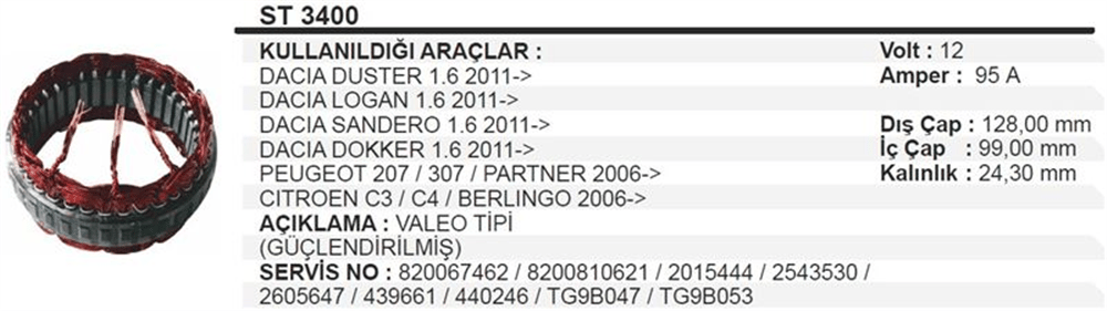 Stator Valeo 95A – Dacia Logan, Sandero, Dokker