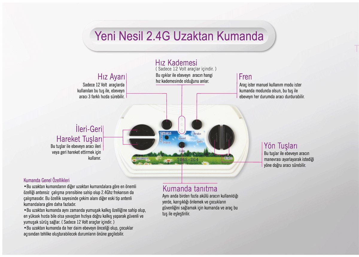 Aliş Turbo Coupe Uzaktan Kumandalı 12 Volt Akülü Araba Mavi