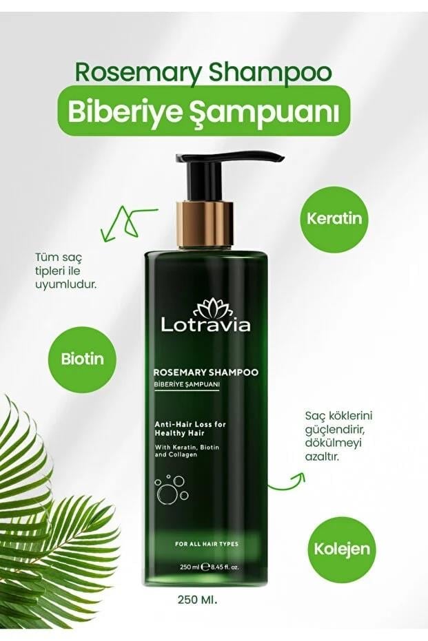 Biberiye Şampuanı | Saç Dökülmesine Karşı | Biotin, Keratin ve Kolajen İçerikli 250 ml
