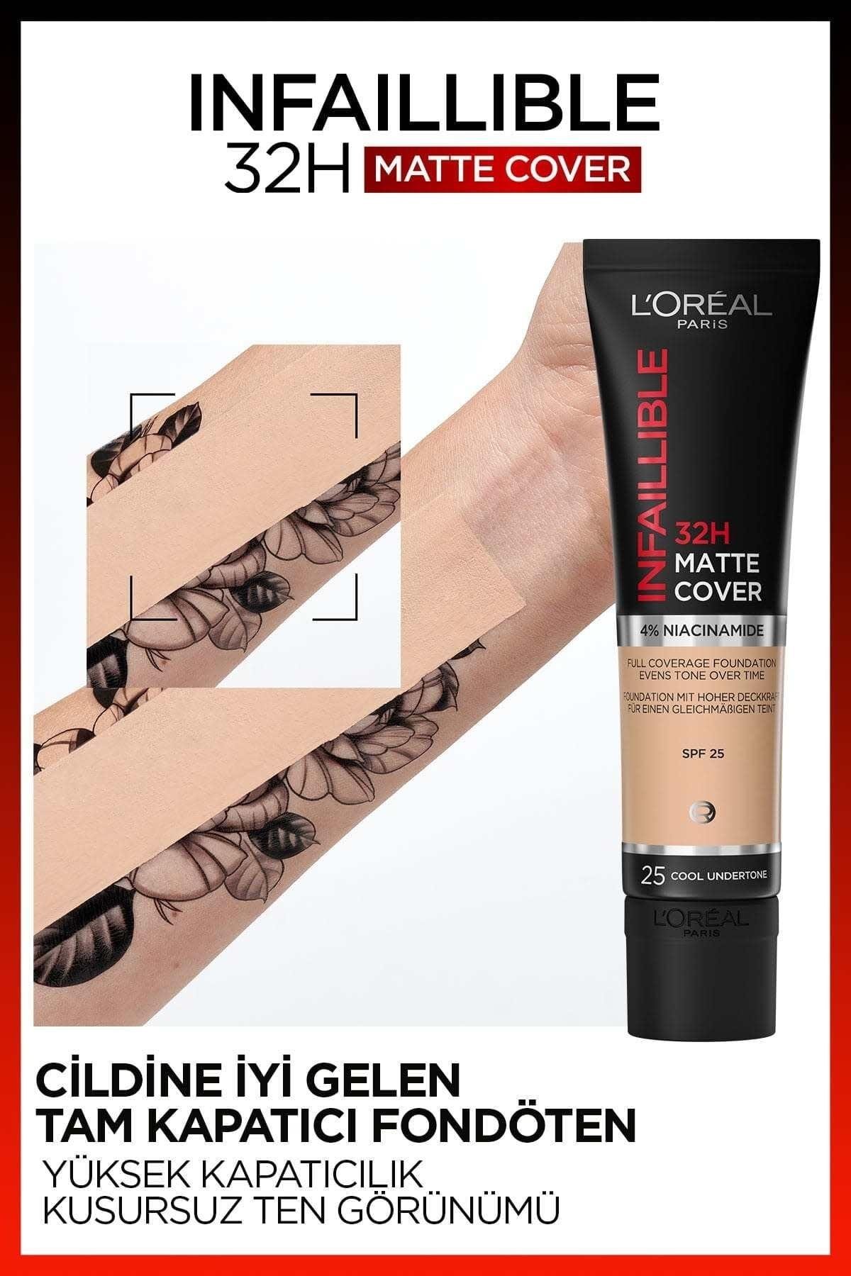 L'Oreal Paris Infaillible 32h Matte Cover Yüksek Kapatıcı Fondöten