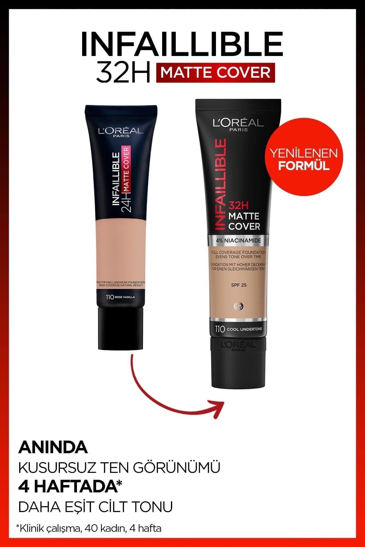 L'Oreal Paris Infaillible 32h Matte Cover Yüksek Kapatıcı Fondöten