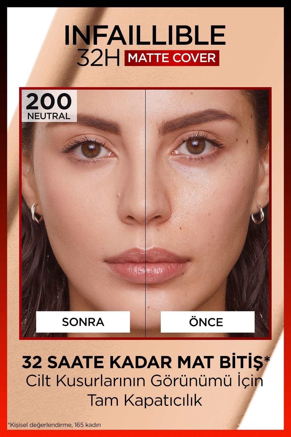 L'Oreal Paris Infaillible 32h Matte Cover Yüksek Kapatıcı Fondöten