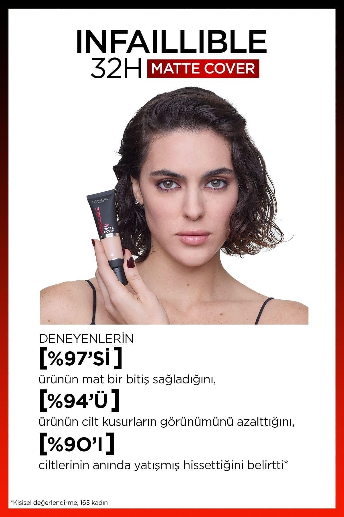 L'Oreal Paris Infaillible 32h Matte Cover Yüksek Kapatıcı Fondöten