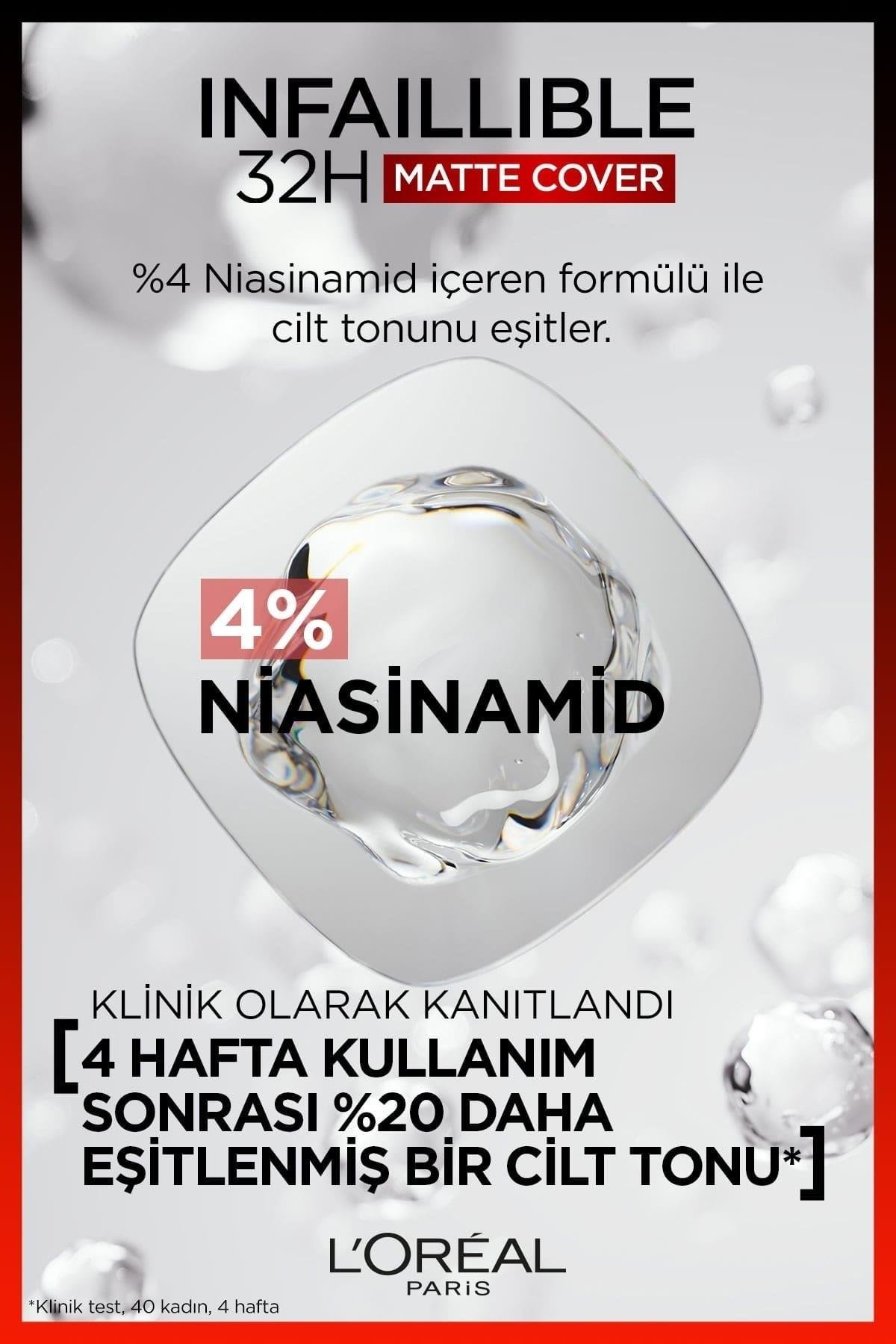 L'Oreal Paris Infaillible 32h Matte Cover Yüksek Kapatıcı Fondöten