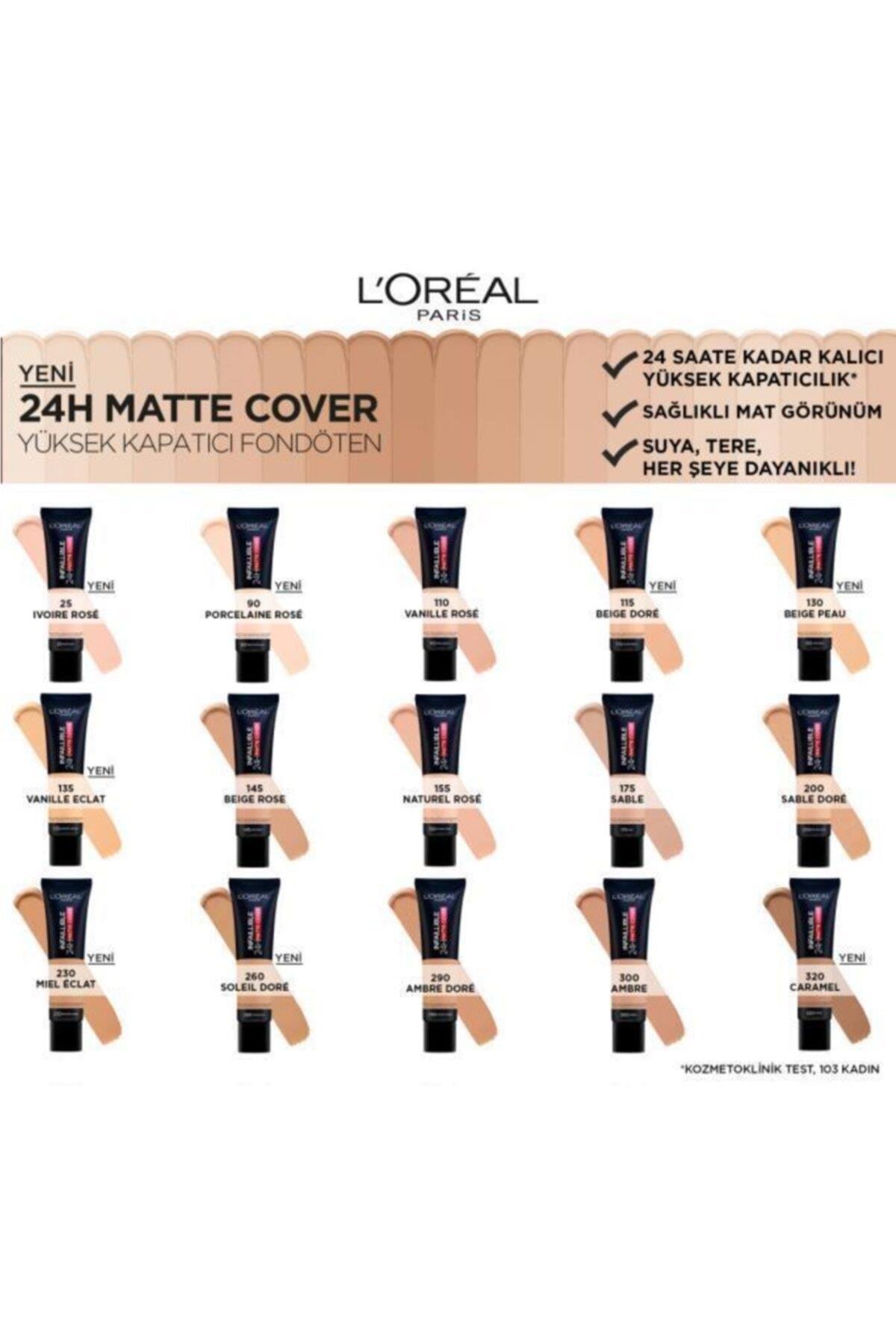 L'Oreal Paris Infaillible 32h Matte Cover Yüksek Kapatıcı Fondöten
