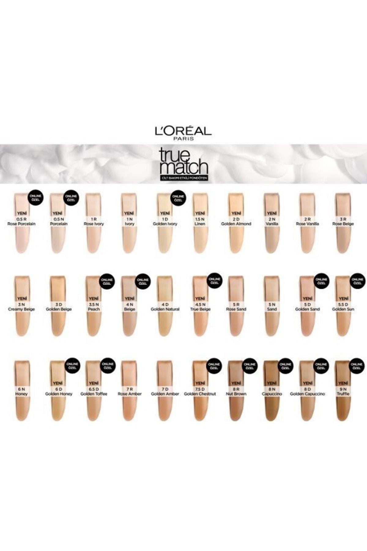 L'Oreal Paris True Match Bakım Yapan Fondöten