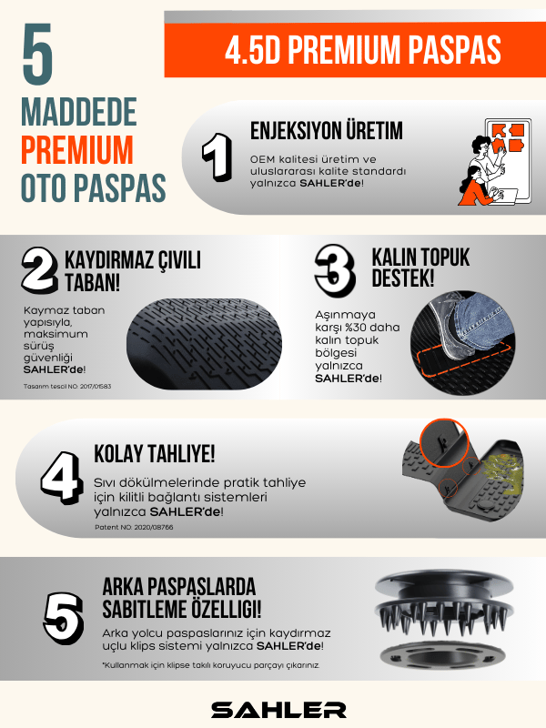 RENAULT Megane 4 Sedan 2016 + Sahler Oto Paspas