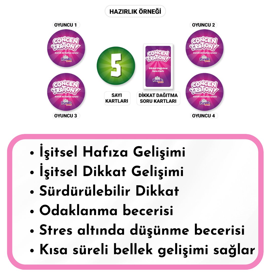 Concentration Kutu Oyunu  | İşitsel Zeka Geliştiren Kutu Oyunu  5-99 Yaş | Pundit Game 