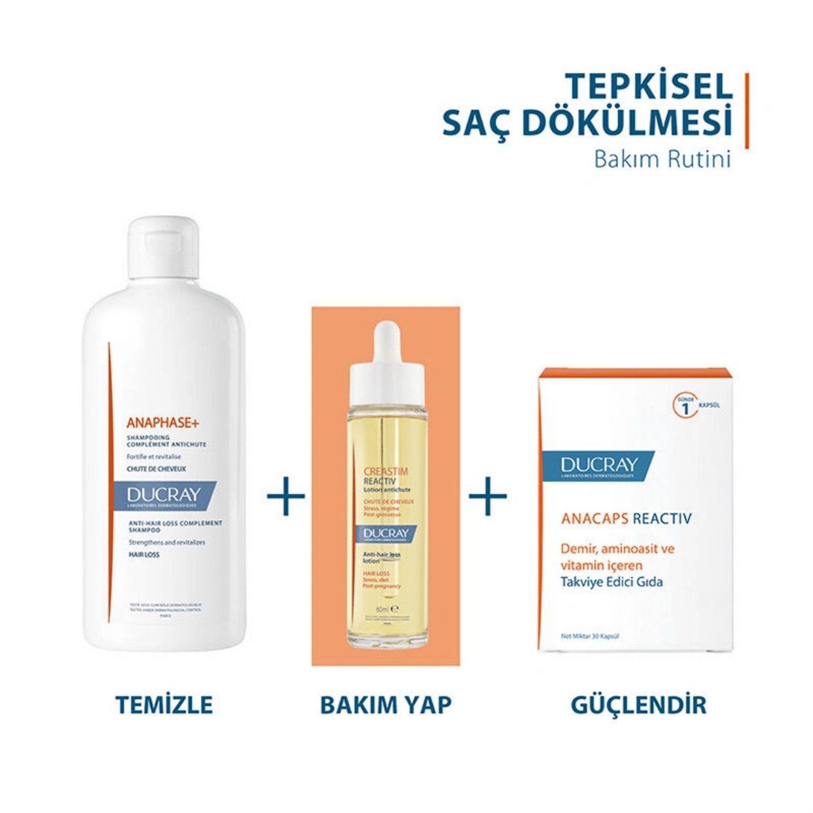 Anacaps Reactiv 30 Kapsül - Ducray