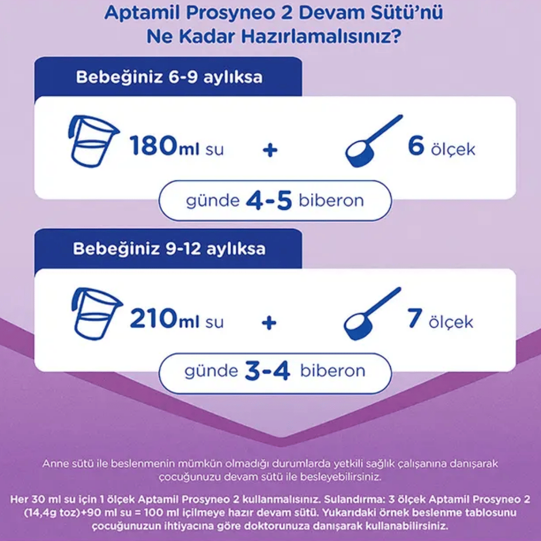 Aptamil 2 Devam Sütü Prosyneo 6-12 Ay 400 gr - Aptamil