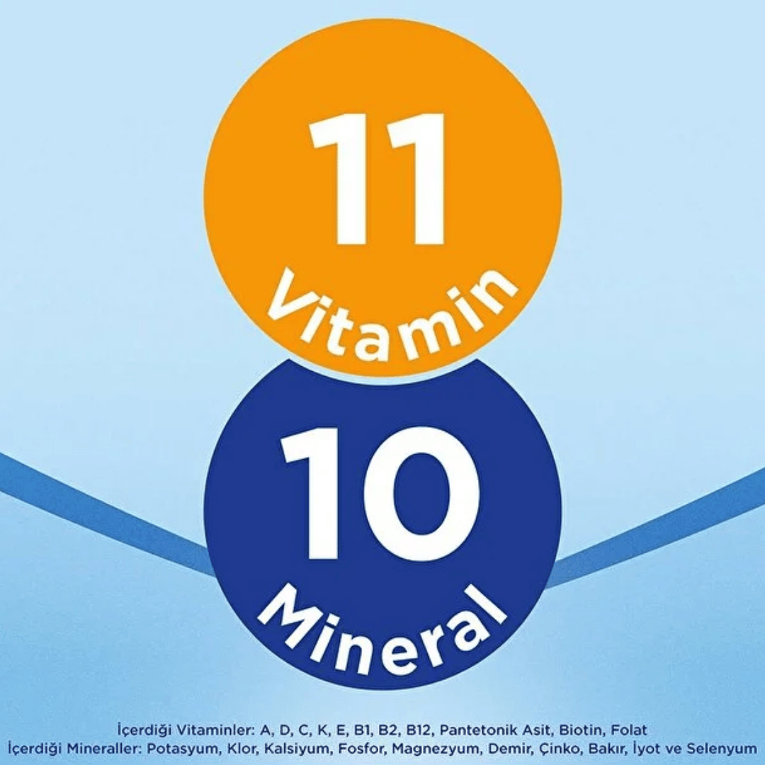 Aptamil Pronutra 2 Devam Sütü 350 gr - Aptamil