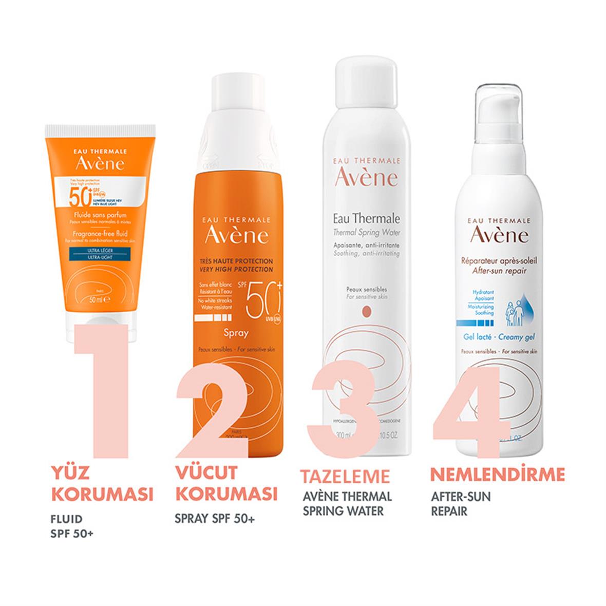 Avene Fluid Dry Touch SPF 50 Güneş Koruyucu 50 ml - Avene