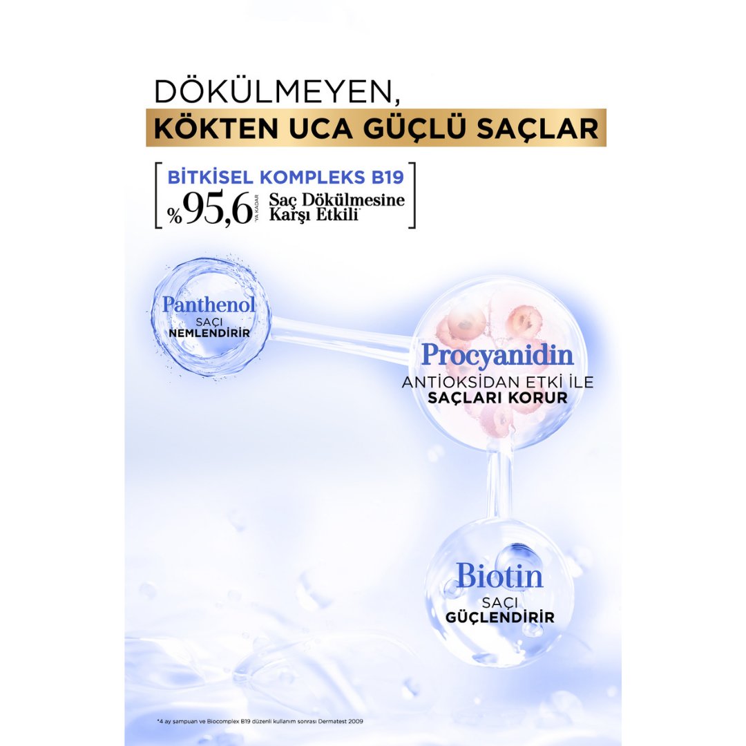 Bioblas Procyanidin Biotin Anti Stres Saç Dökülmesine Karşı Şampuan 360 ml - Bioblas