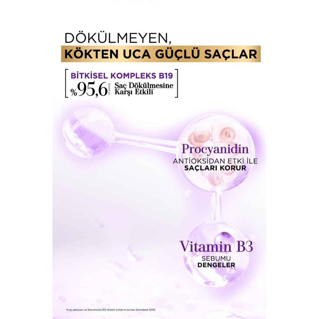 Bioblas Procyanidin Saç Dökülmesine Yağlanmaya Karşı Şampuan 360 ml - Bioblas