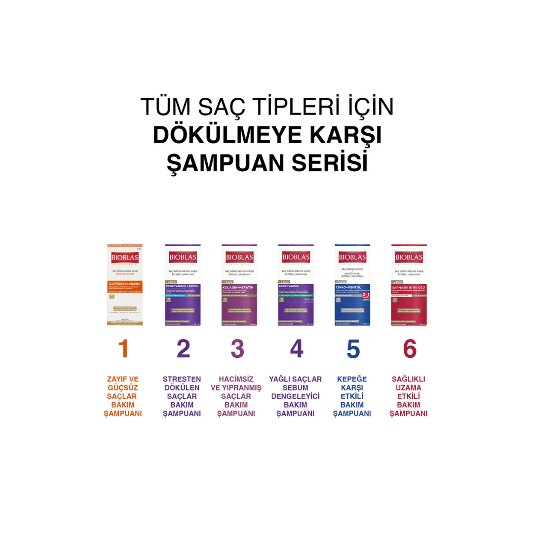Bioblas Saç Dökülmesine Karşı Bakım Şampuanı 360 ml - Bioblas