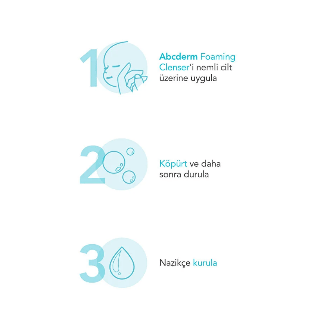Bioderma Abcderm Foaming Cleanser 1LT - Bioderma ABCderm