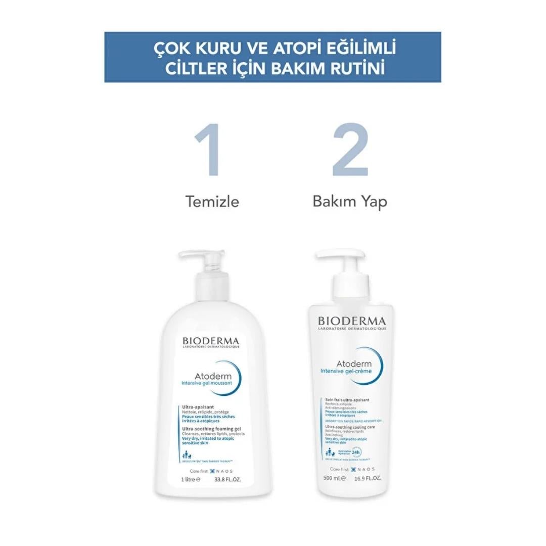 Bioderma Atoderm Intensive Gel Creme 500 ml - Bioderma