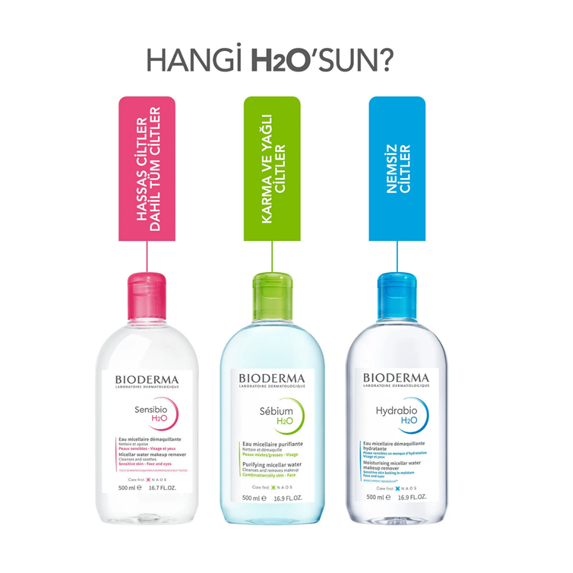 Bioderma Sebium H2O Yüz ve Makyaj Temizleme Suyu 500 ml - Bioderma