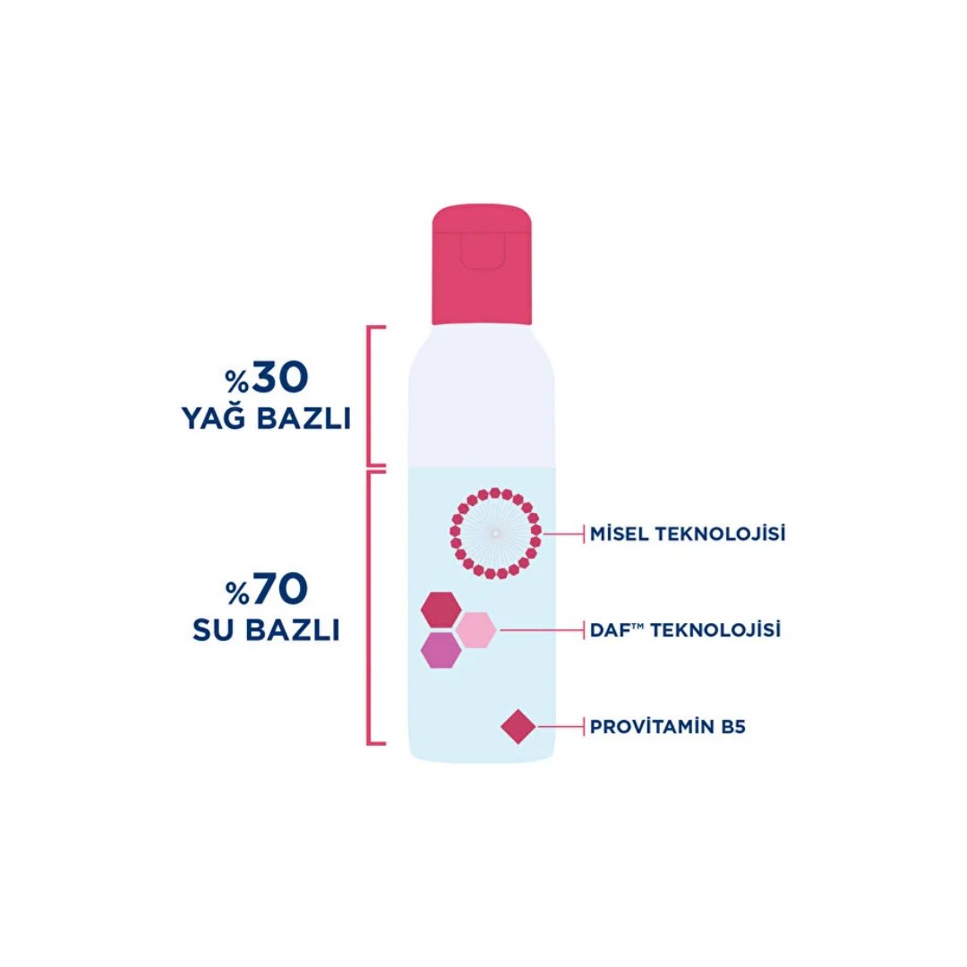 Bioderma Sensibio H2O Eye 125 ml - Bioderma