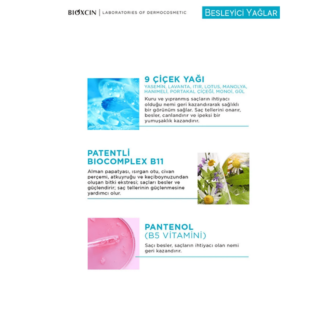 Bioxcin Besleyici Saç Bakım Maskesi 225 ml - Bioxcin