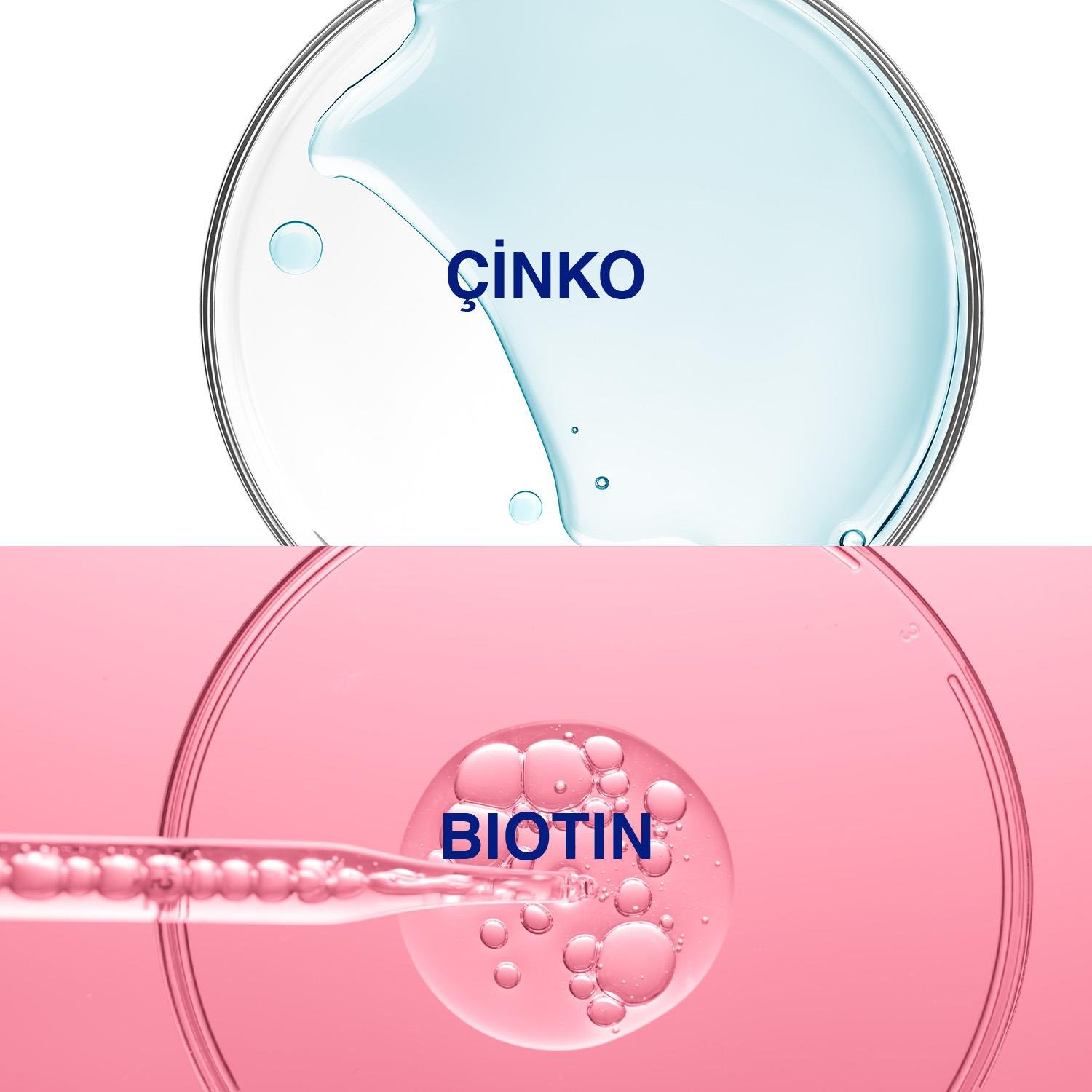 Bioxcin Biotin 5000 mcg Takviye Edici Gıda 30 Tablet - Bioxcin