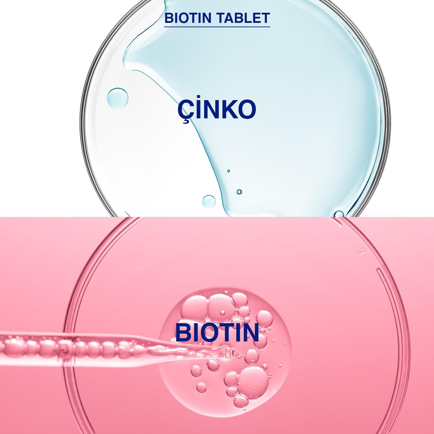 Bioxcin Biotin 5000 mg Çinko 15 mg ALANA Biotin Şampuan 300 ml HEDİYE - Bioxcin