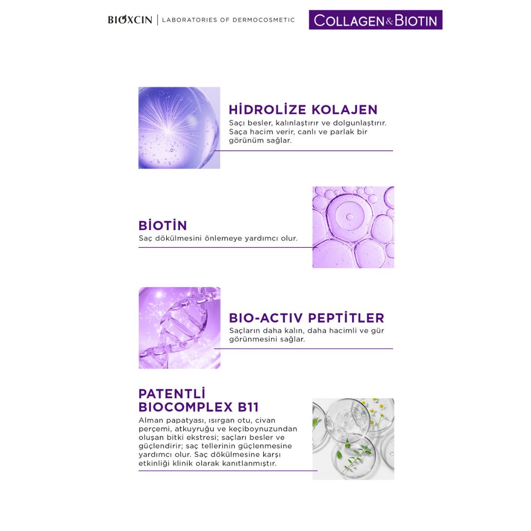 Bioxcin Collagen Biotin Hacim Verici Sıvı Saç Kremi 200 ml - Bioxcin