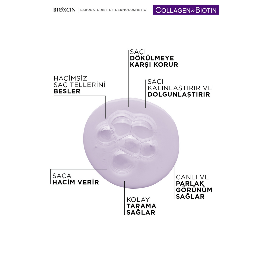Bioxcin Collagen Biotin Hacim Verici Sıvı Saç Kremi 200 ml - Bioxcin
