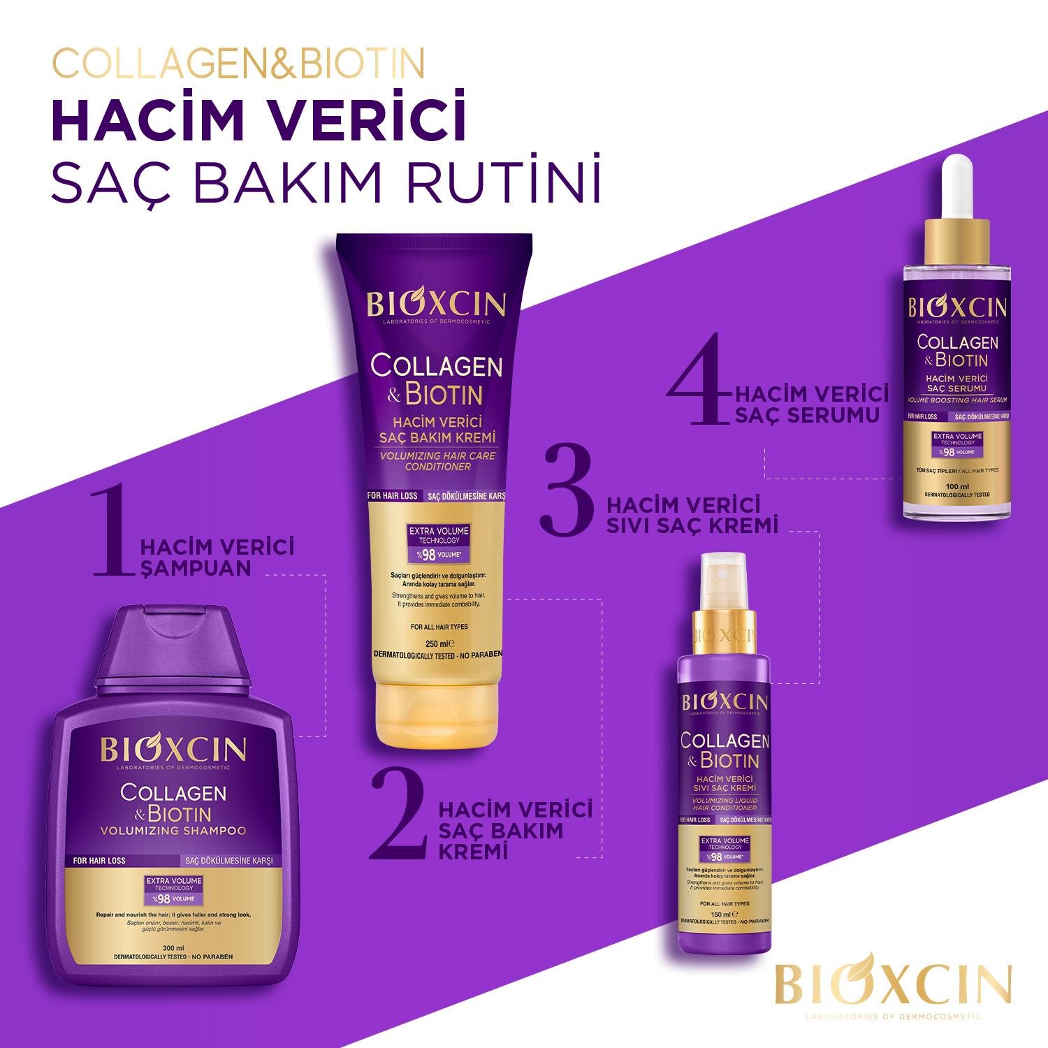 Bioxcin Collagen Biotin Saç Serumu 100 ml - Bioxcin