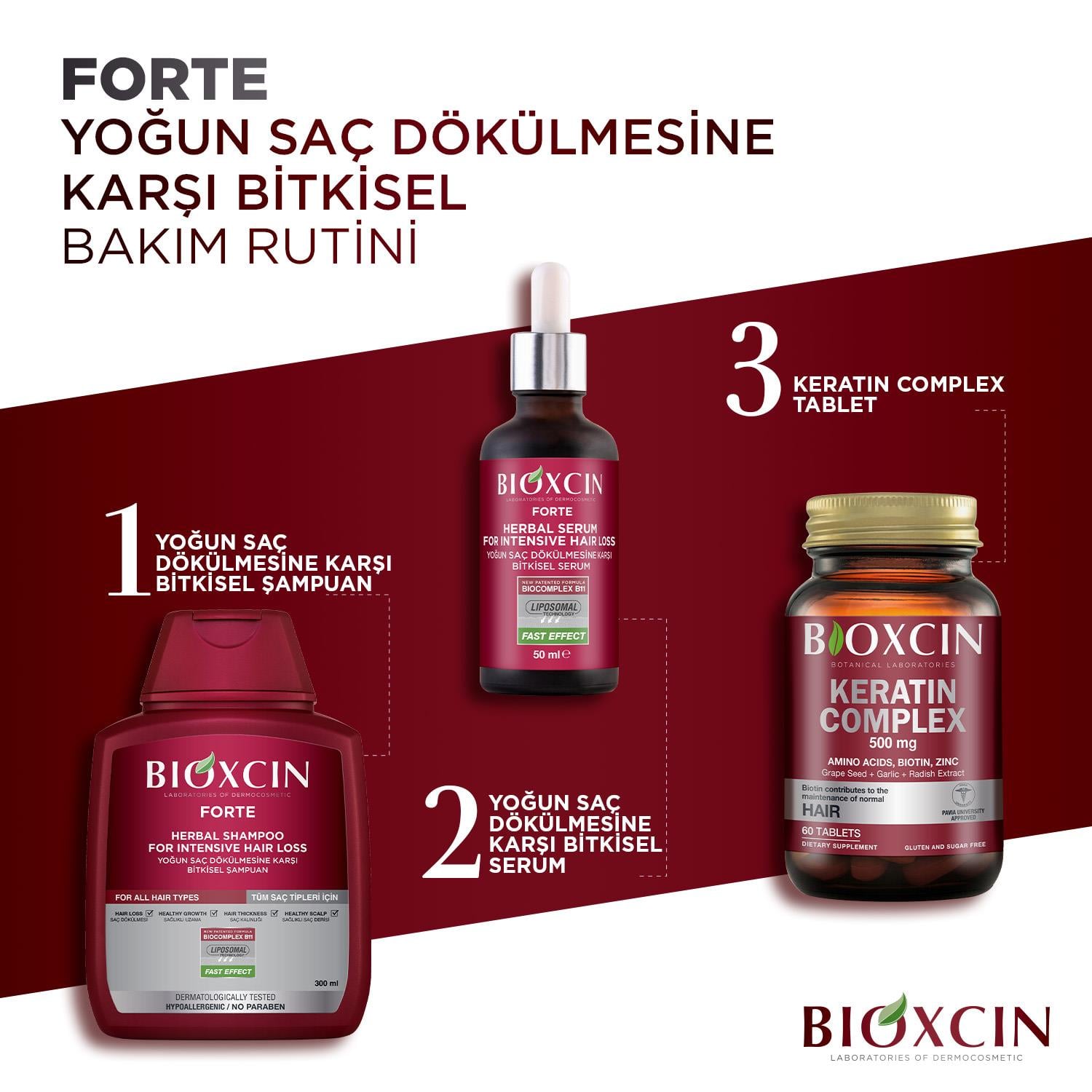 Bioxcin Forte Bitkisel Şampuan 300 ml - Bioxcin
