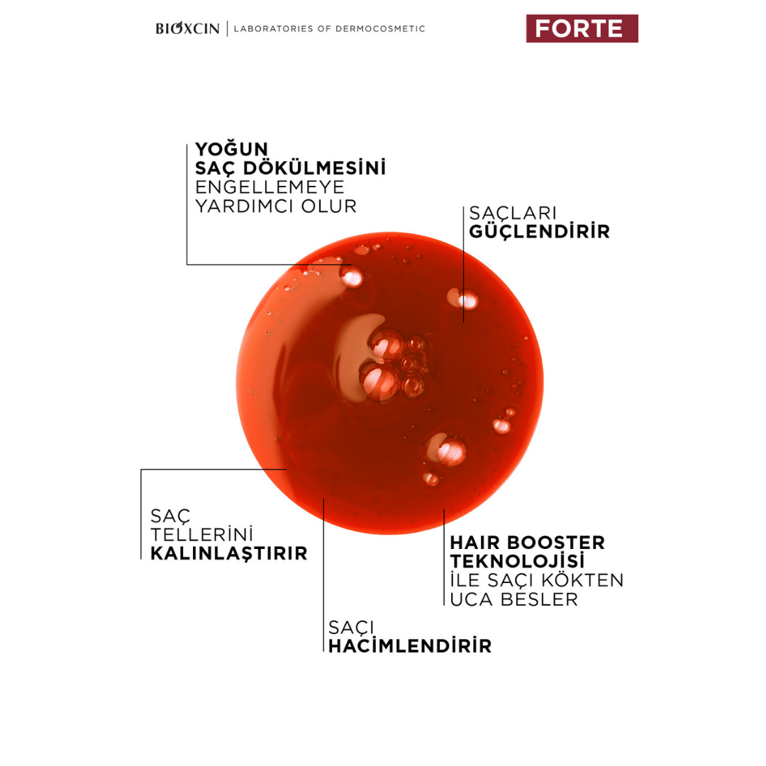 Bioxcin Forte Tonik Yoğun Saç Dökülme Karşıtı Tonik 200 ml - Bioxcin
