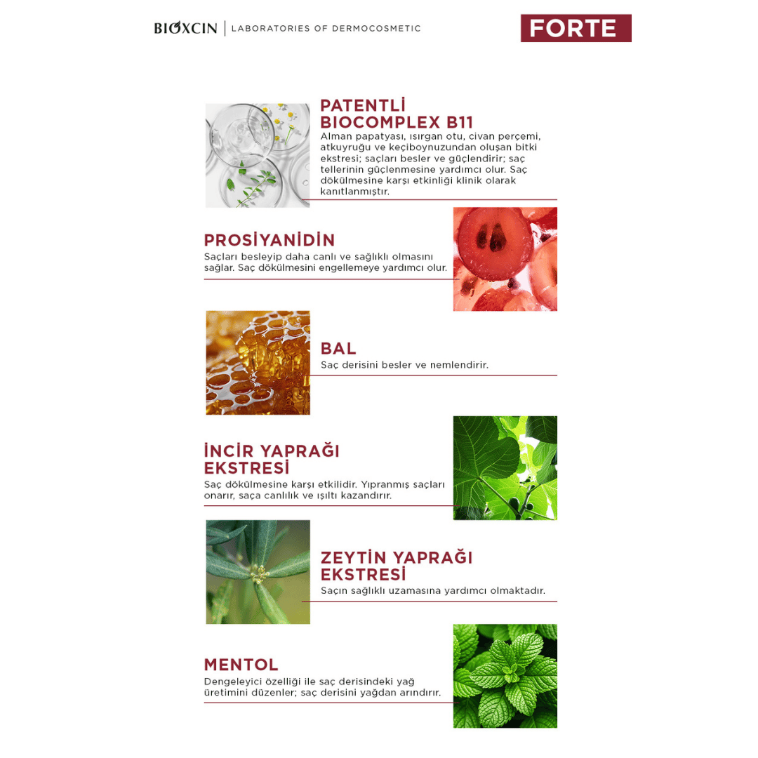 Bioxcin Forte Tonik Yoğun Saç Dökülme Karşıtı Tonik 200 ml - Bioxcin