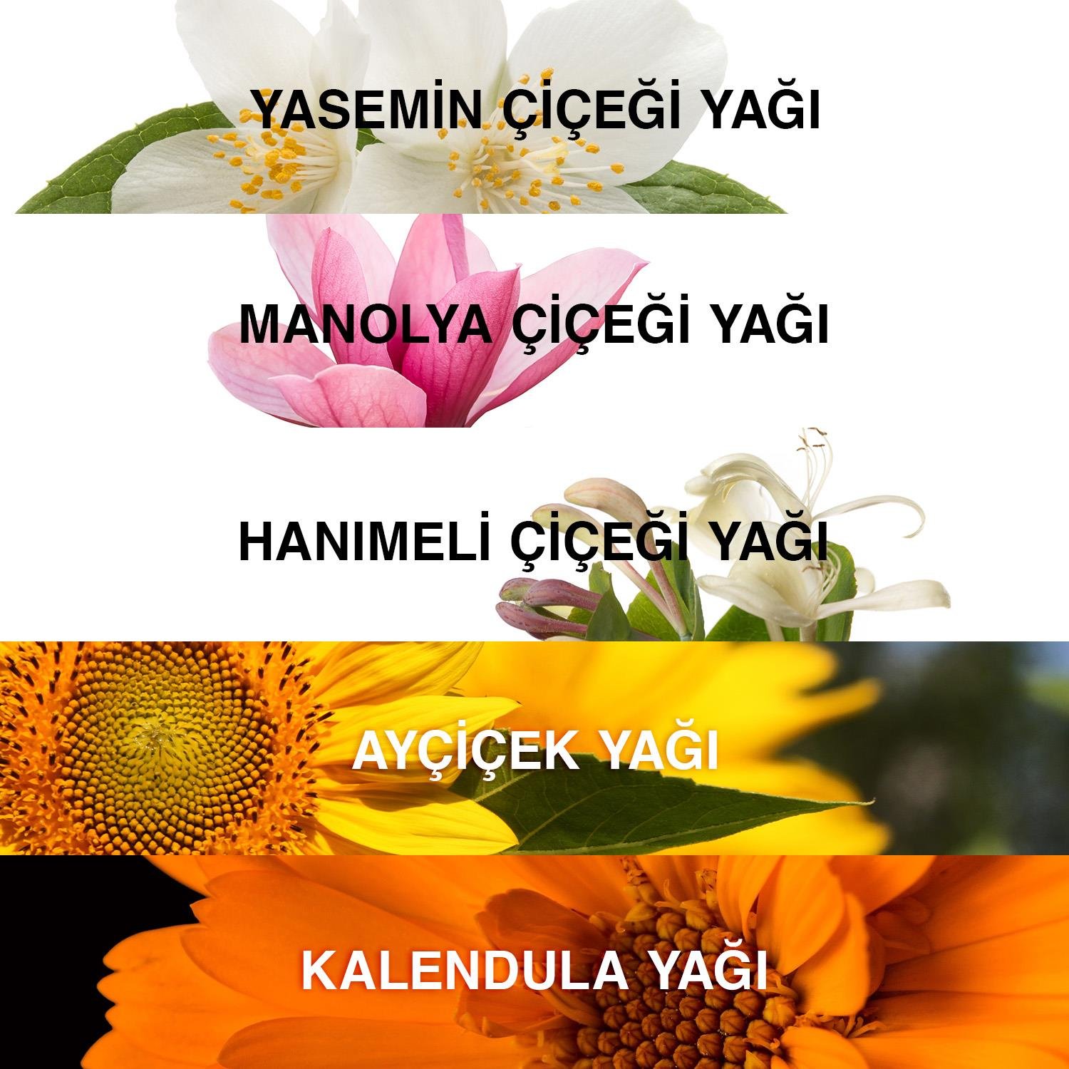 Bioxcin Gold on Skin Kuru Yağ 100 ml - Bioxcin