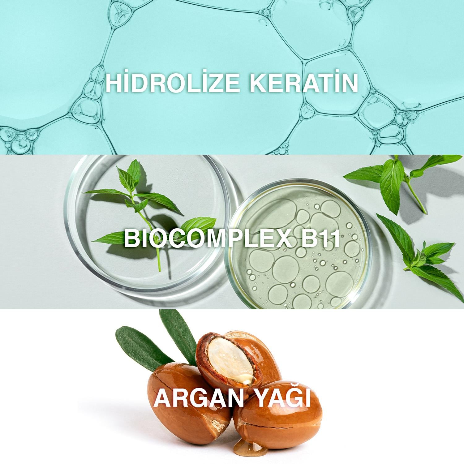 Bioxcin Keratin & Argan Onarıcı Saç Bakım Seti  - Bioxcin