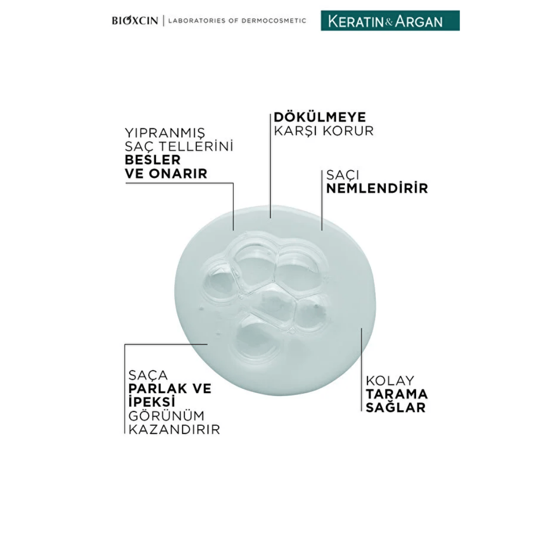 Bioxcin Keratin ve Argan Sıvı Saç Kremi 150 ml - Bioxcin