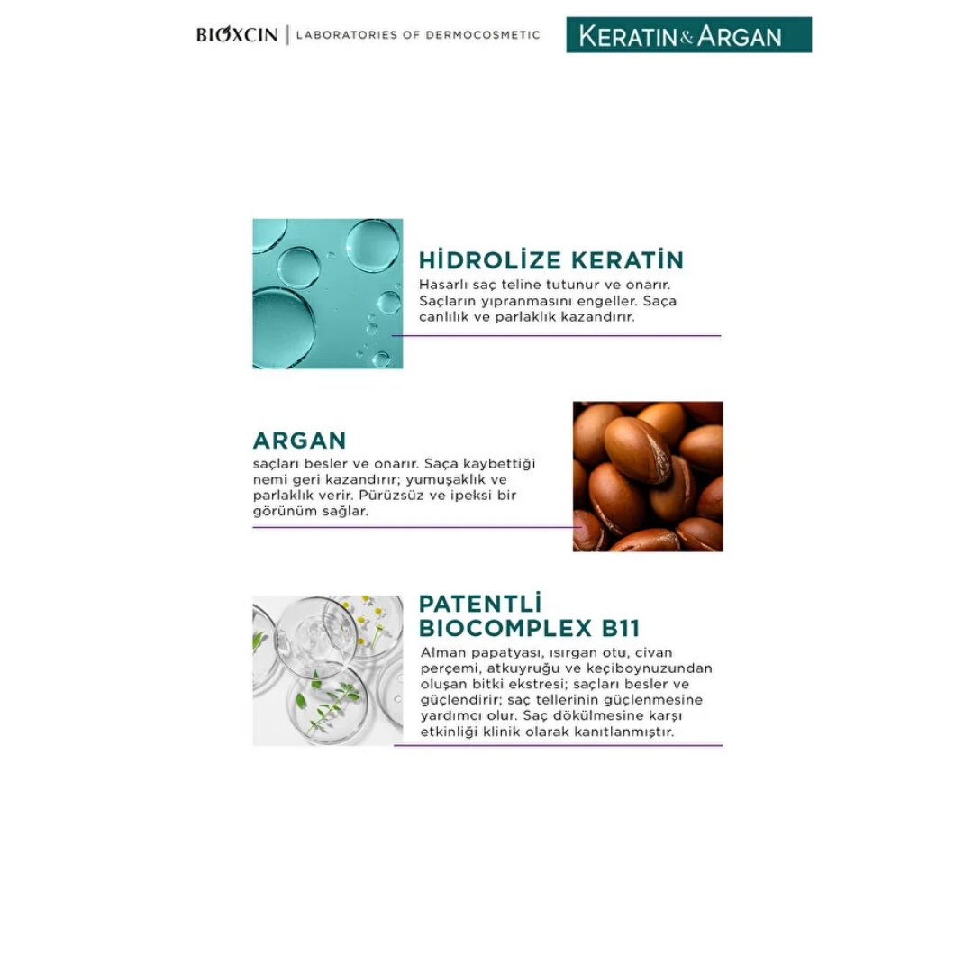 Bioxcin Keratin ve Argan Sıvı Saç Kremi 150 ml - Bioxcin