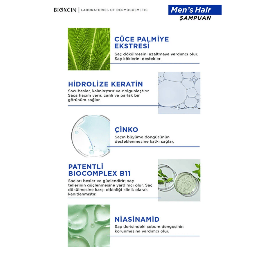 Bioxcin Men Hair Set - 30 Tablet + Şampuan 100 ml Hediyeli - Bioxcin
