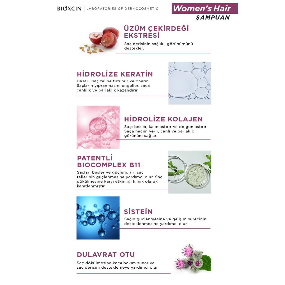Bioxcin Women Hair Set - 30 Tablet + Şampuan 100 ml Hediyeli - Bioxcin