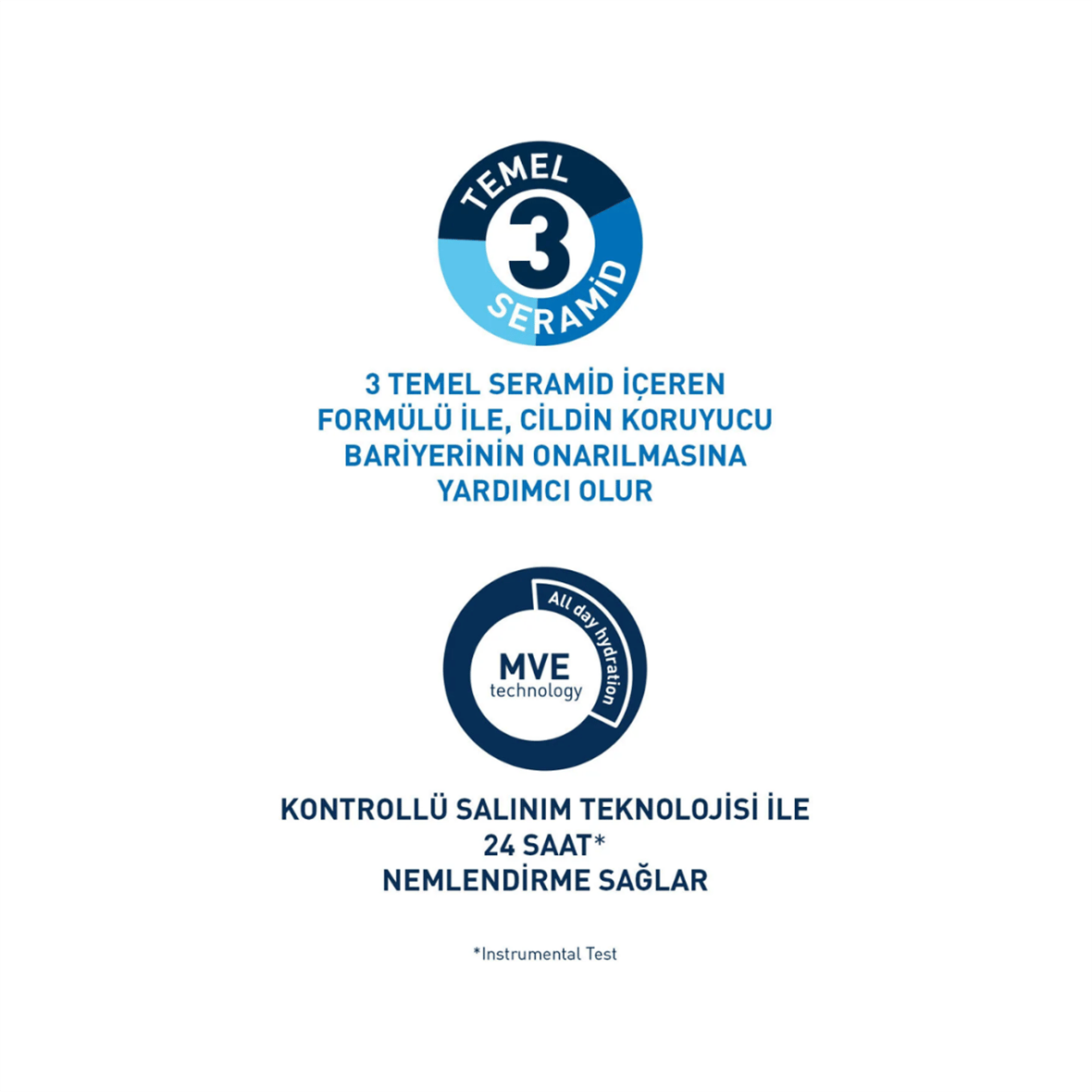 CeraVe Nemlendiren Temizleyici 236 ml - Cerave
