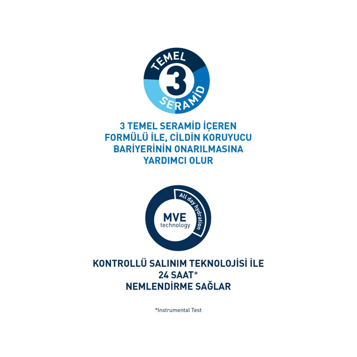 CeraVe Nemlendirici Krem 177 ml - Cerave