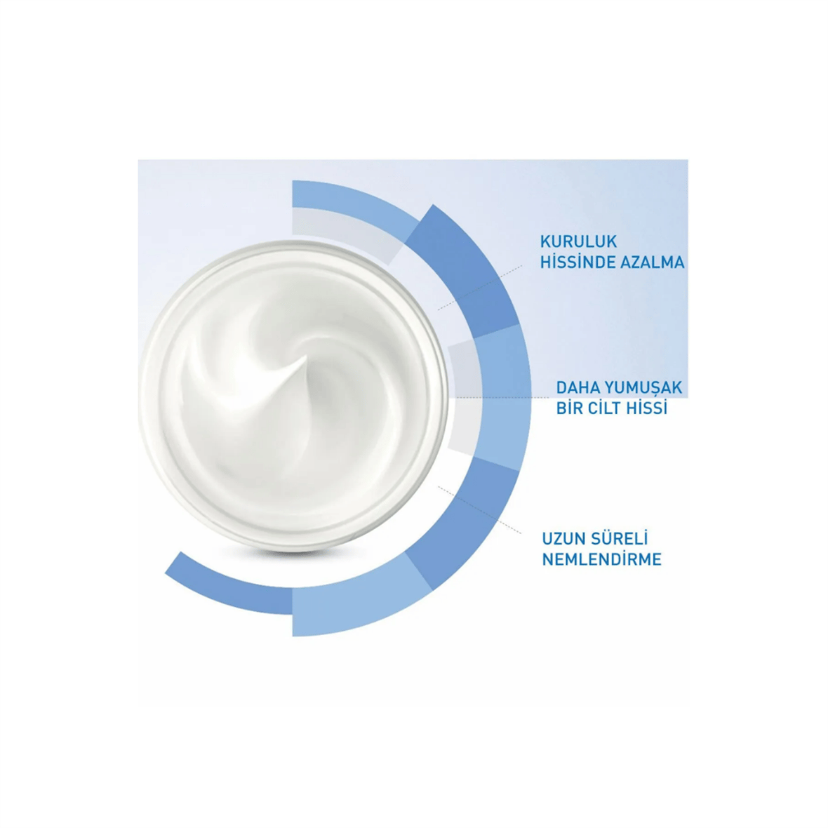 CeraVe Nemlendirici Krem 177 ml - Cerave
