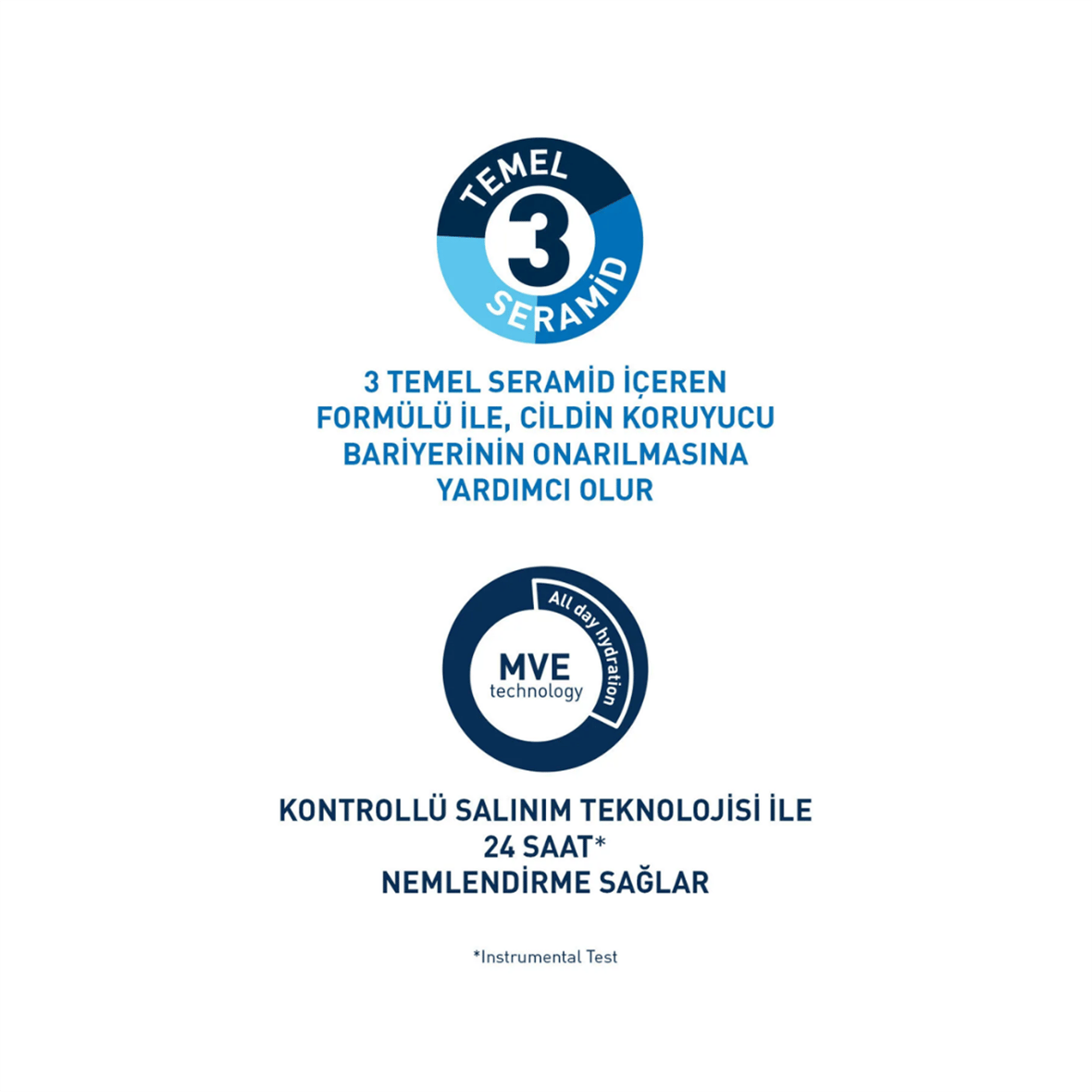 CERAVE NEMLENDİRİCİ KREM 340G - Cerave