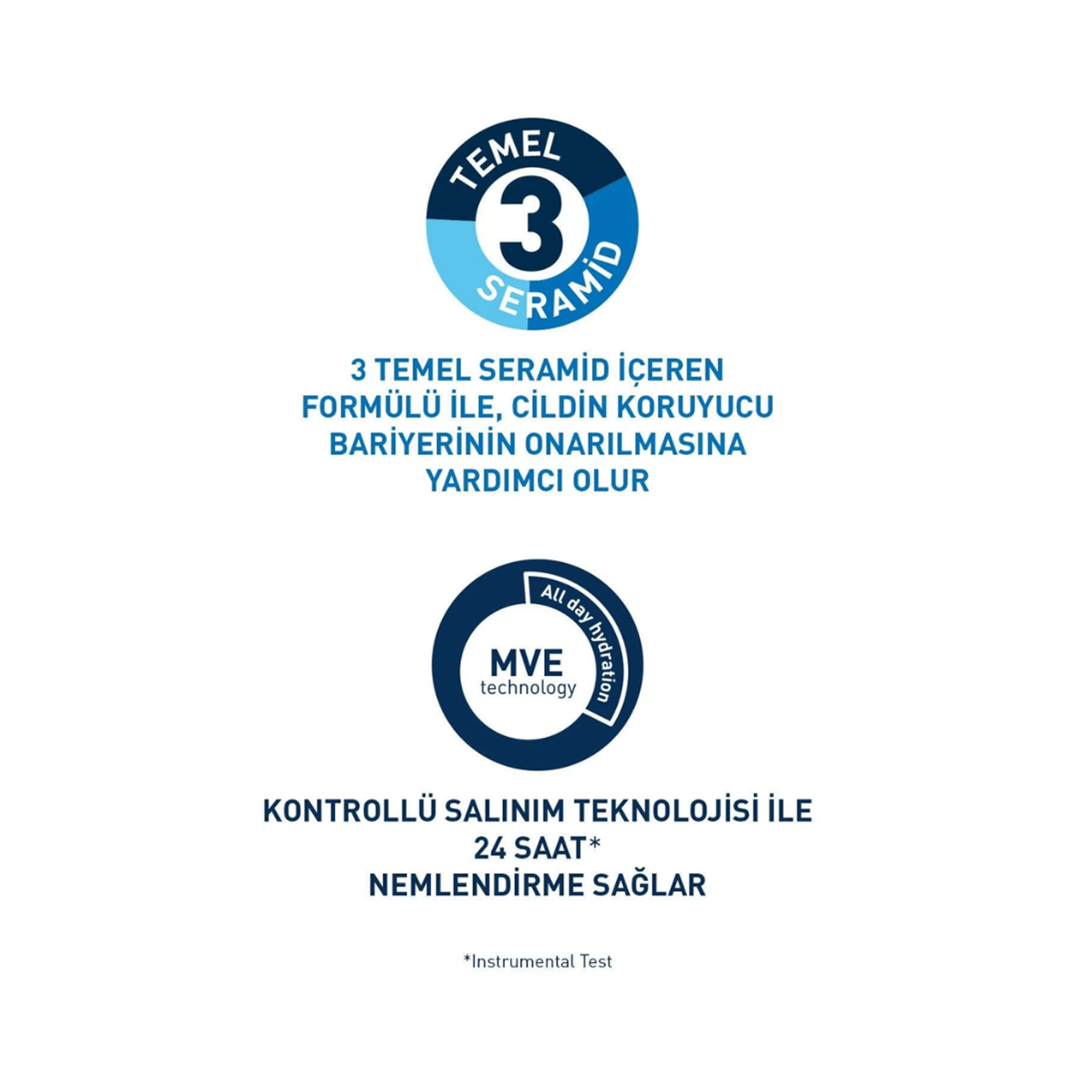 CeraVe Nemlendirici Losyon 88 ml - Cerave