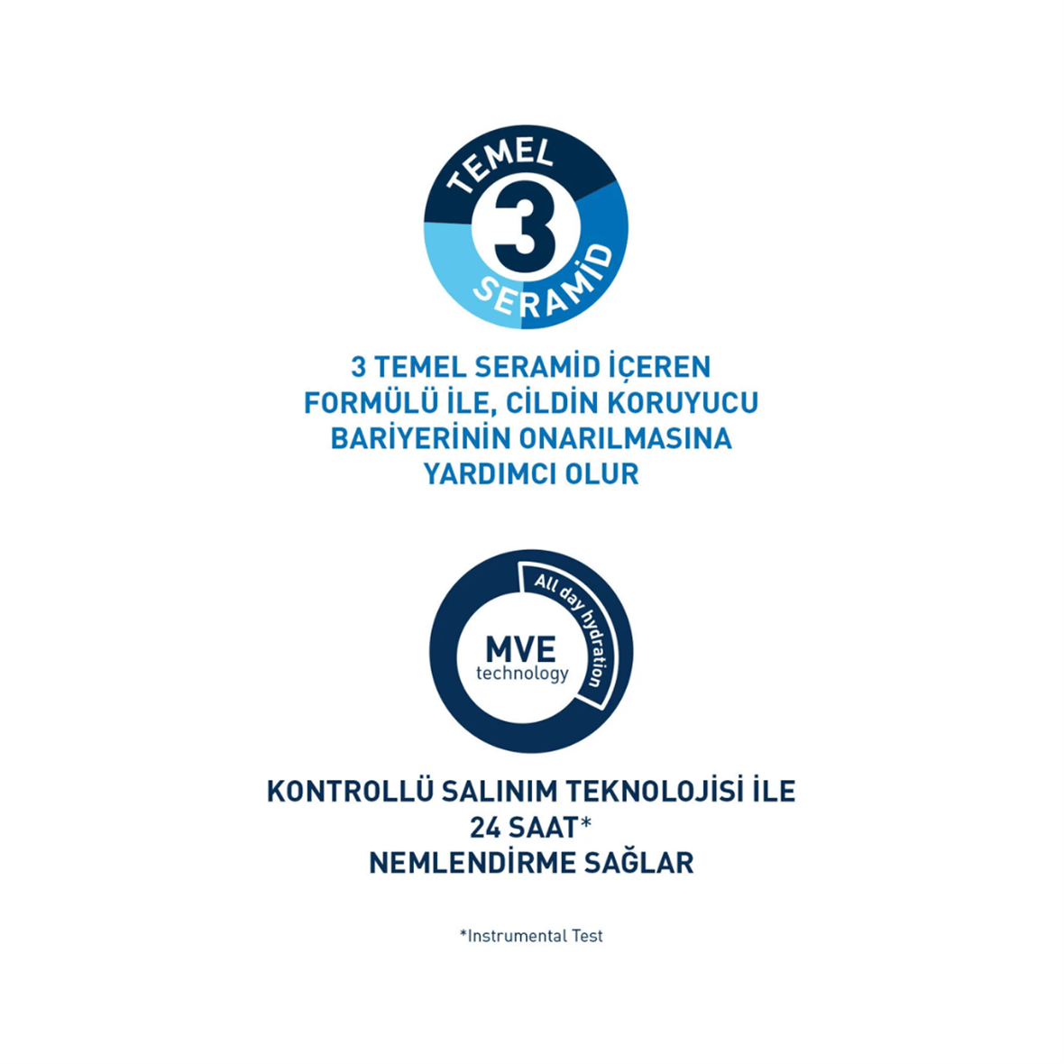 Cerave Onarıcı El Kremi 100 ml - Cerave
