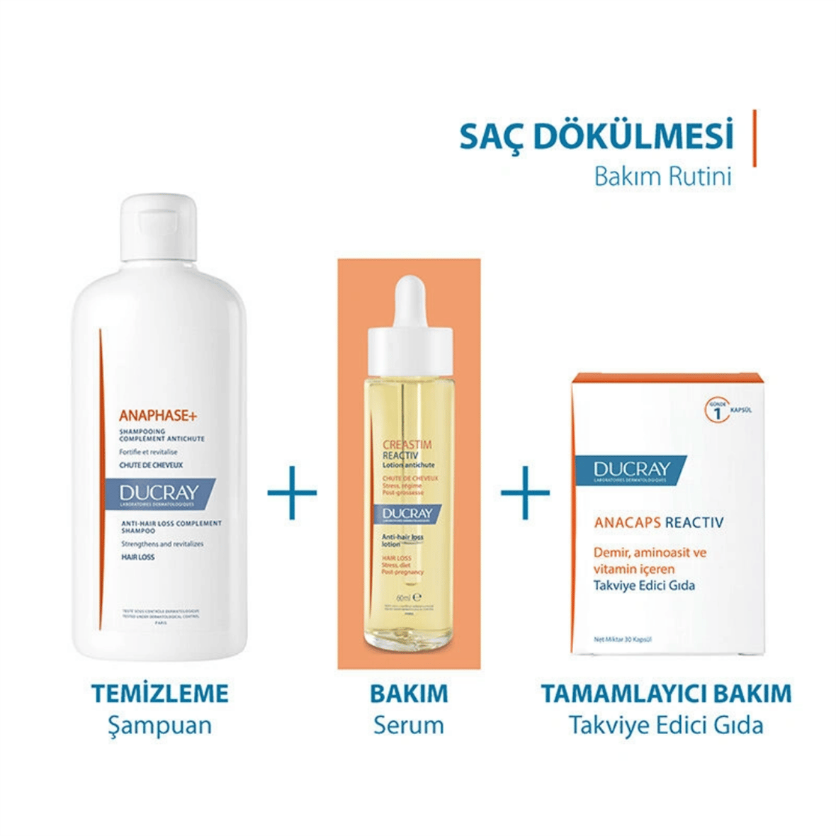 Creastım Reactıv Saç Döküme Karşıtı Losyon 60 Ml - Ducray