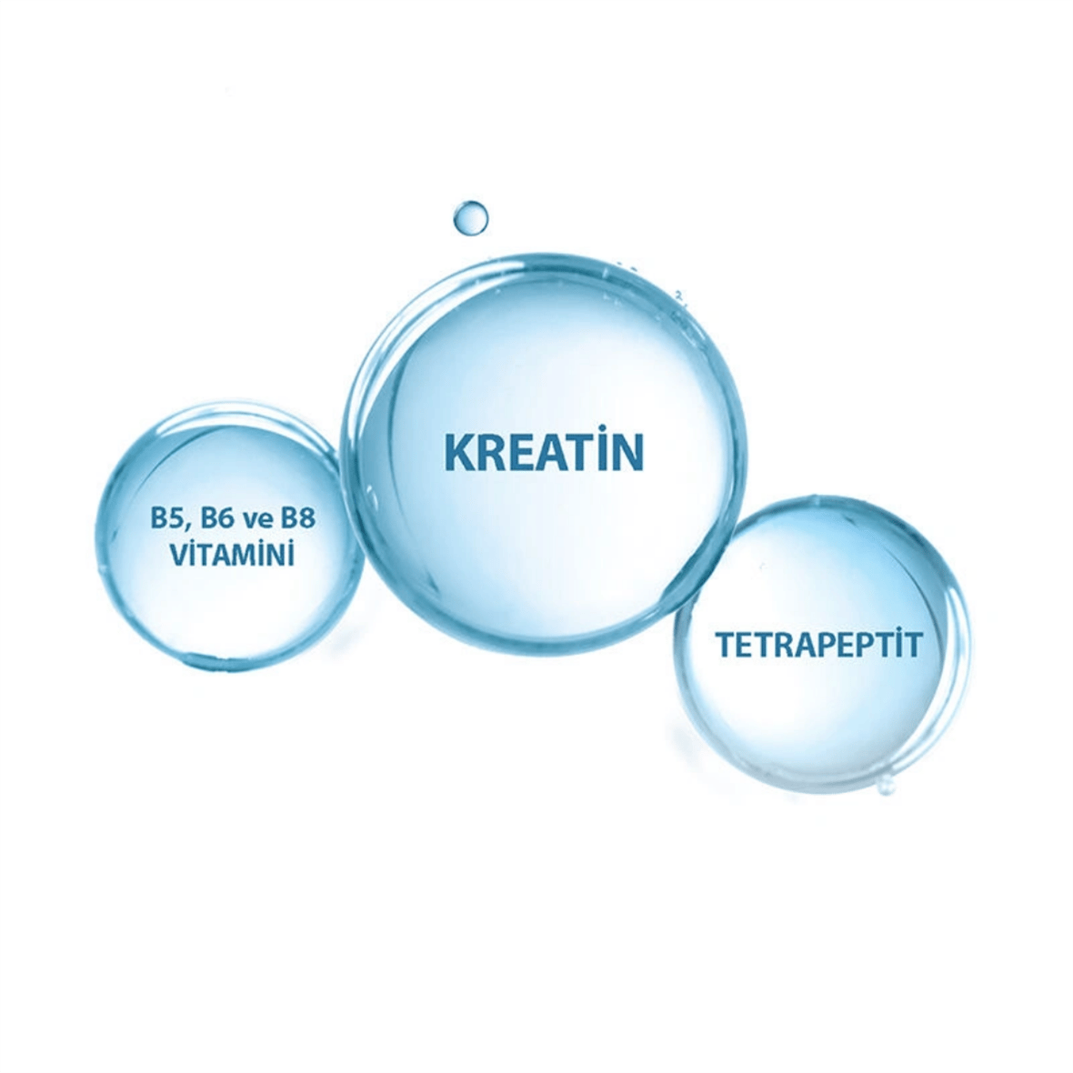 Creastım Reactıv Saç Döküme Karşıtı Losyon 60 Ml - Ducray