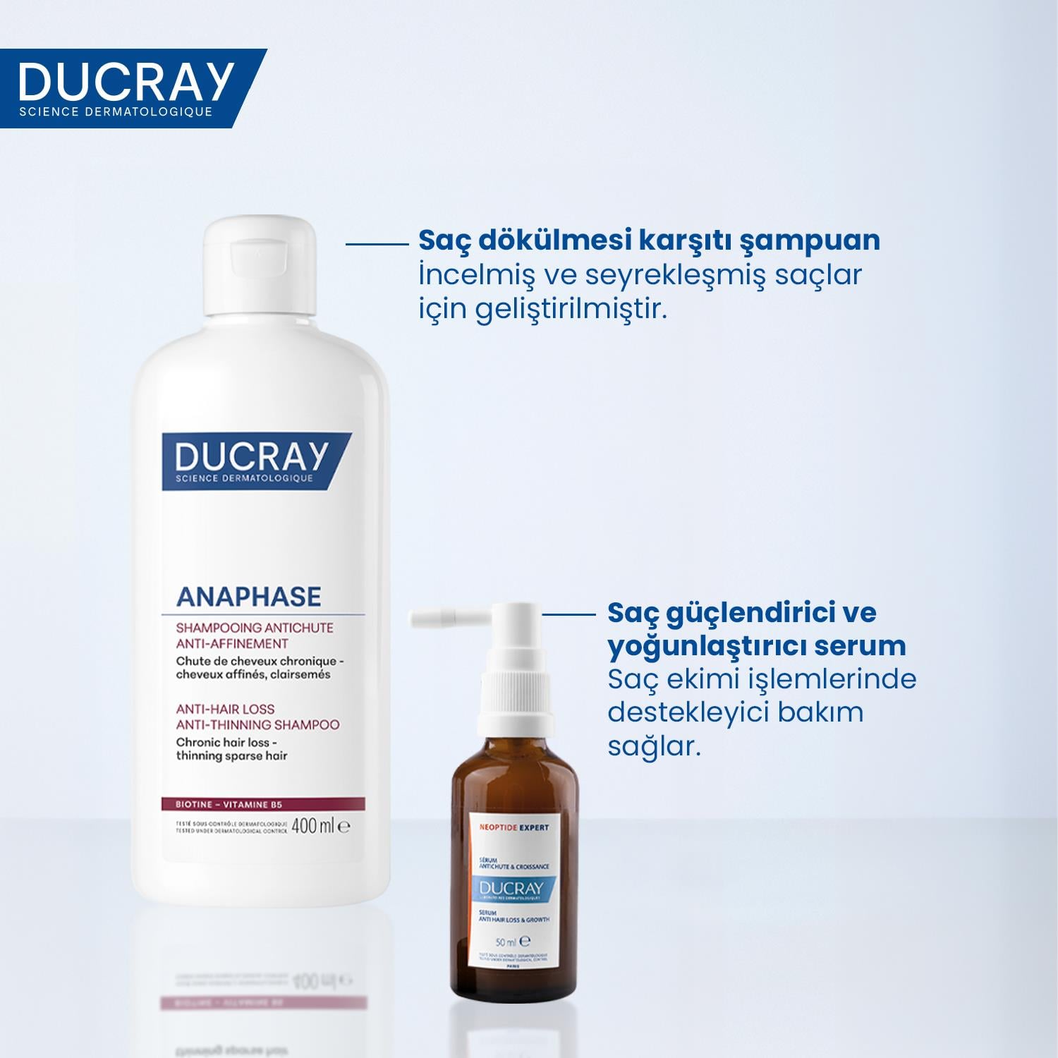 Ducray Anaphase Plus Dökülme Karşıtı Şampuan 400 ml - Ducray