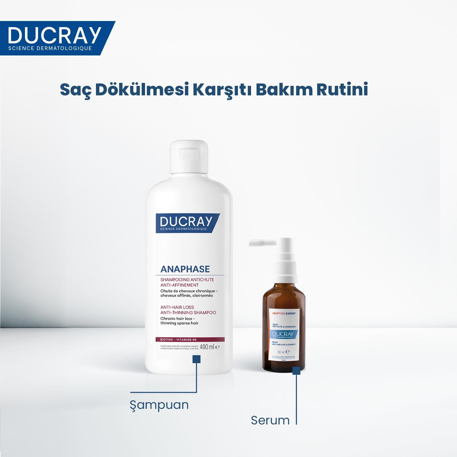 Ducray Anaphase Plus Dökülme Karşıtı Şampuan 400 ml - Ducray